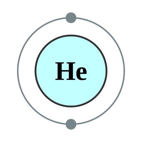 helium electron configuration